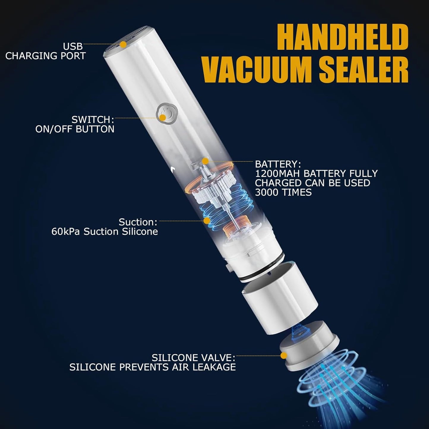 Handheld Vacuum Sealer for Food Storage(Chef"s Kit-10 Bags)